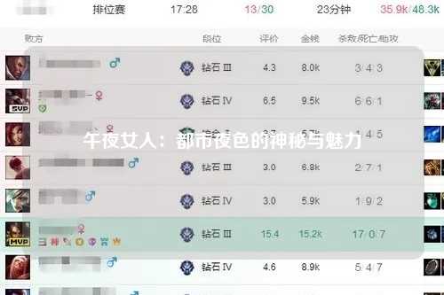 午夜女人：都市夜色的神秘与魅力